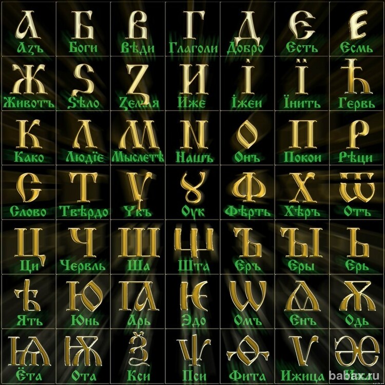 Как выглядела первая славянская азбука
